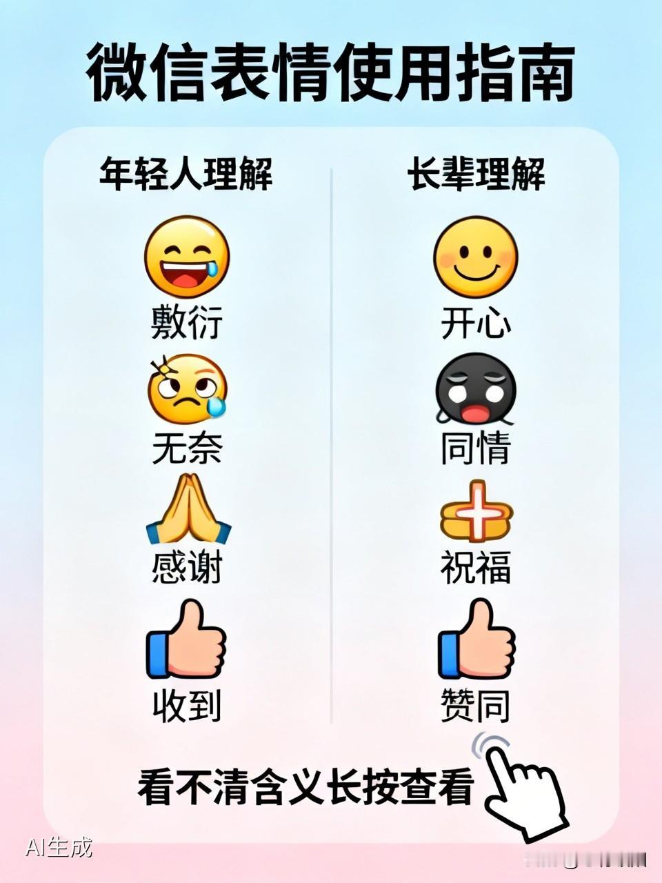 微信表情别乱发，很多人都用错了！
尤其是中年朋友，不懂含义很容易闹误会、得罪人。