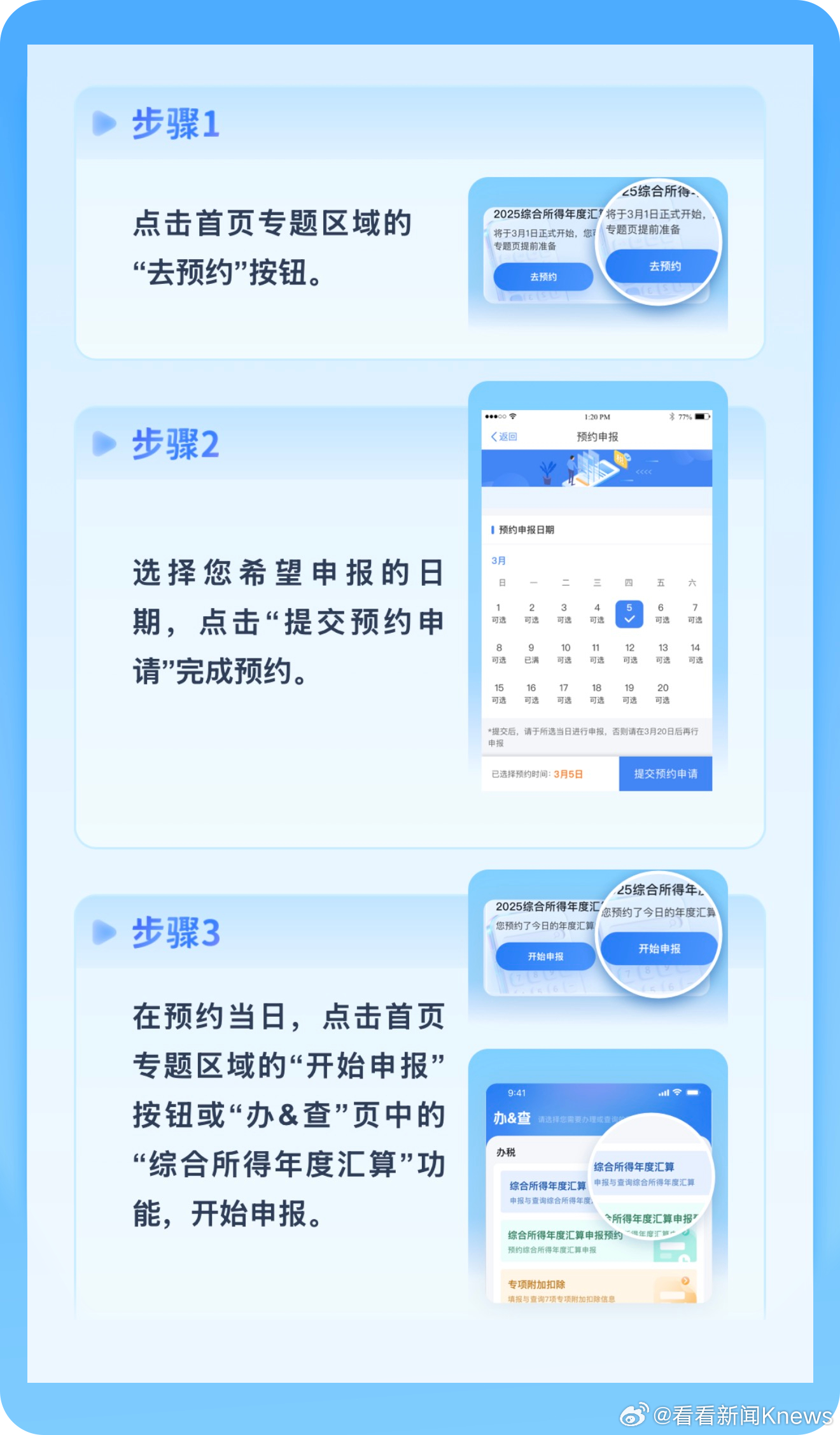 【#2025年个税汇算明起预约#】据国家税务总局通告，2025年度个人所得税综合