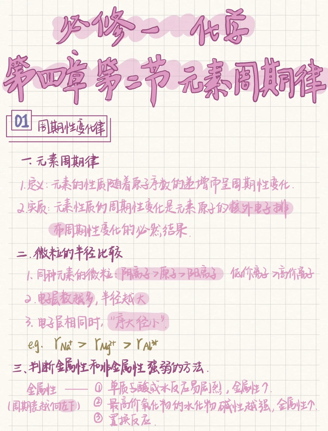 高一化学｜元素周期律🔥知识点总结🔥🔥🔥