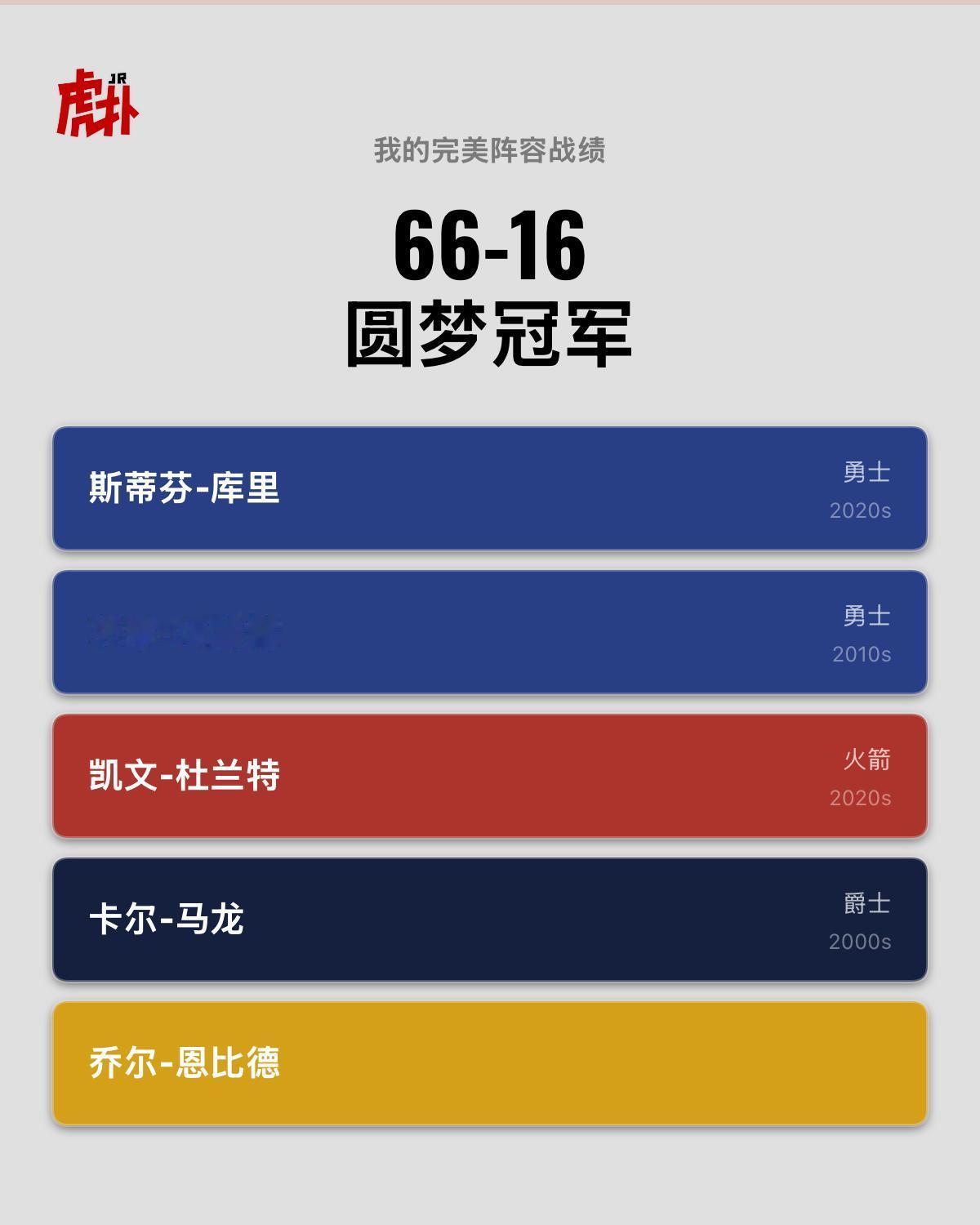 91nb
@深聊 我为什么感觉我像组了一支17勇士的变式队伍