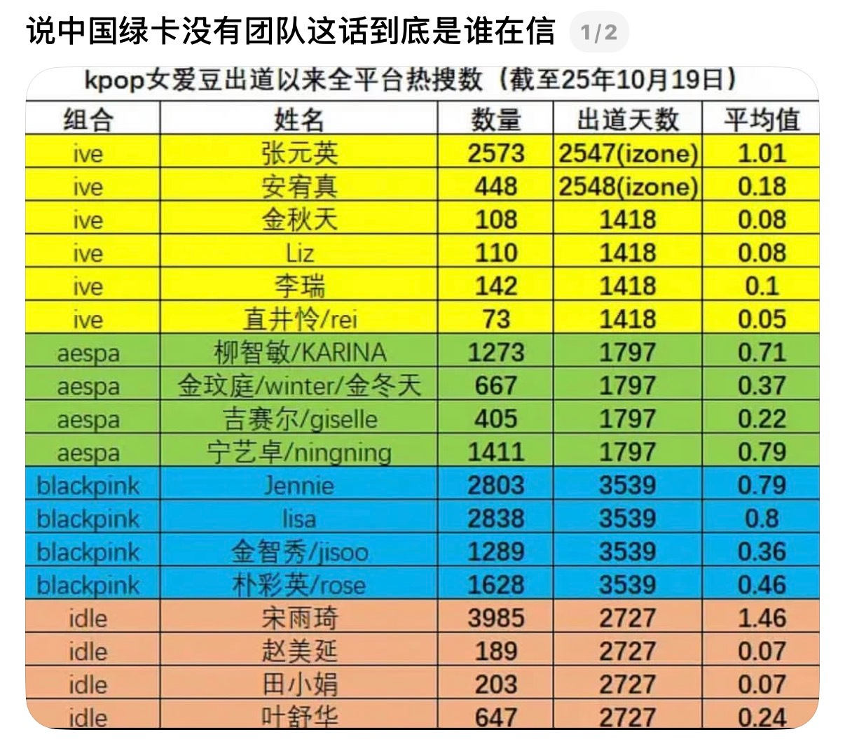 那很积极了 
