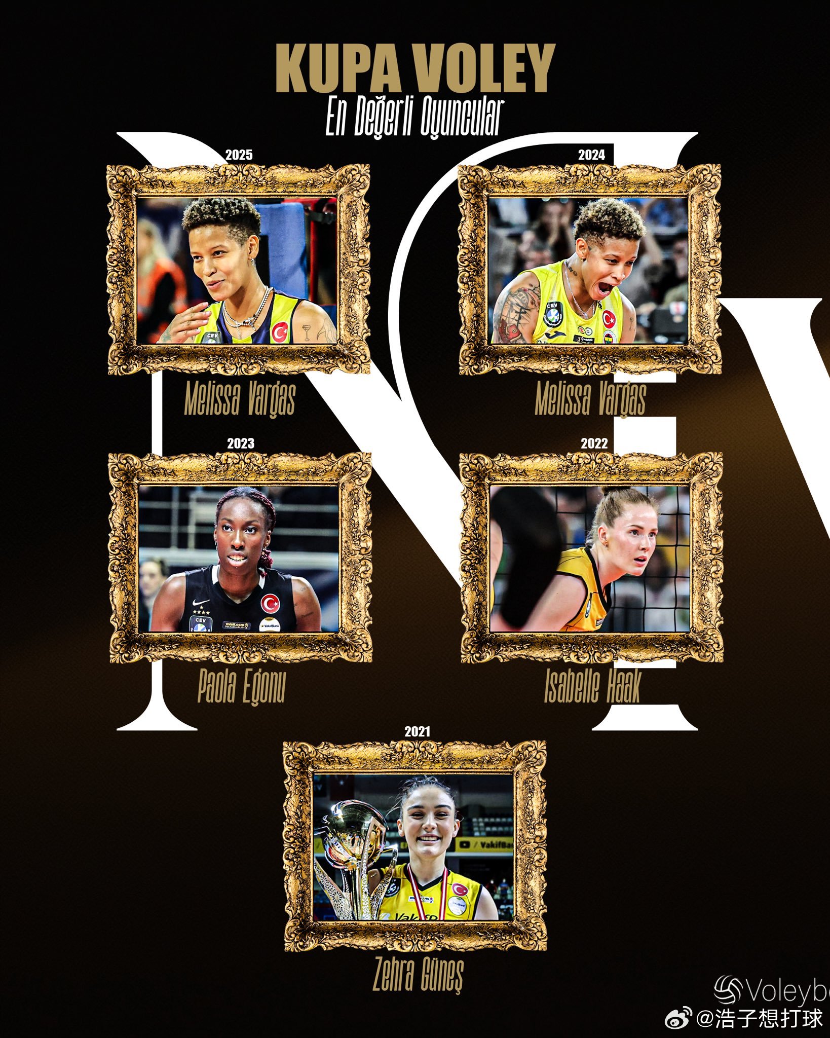 国际排坛动态 过去十届土耳其女排杯赛的MVP，巴尔加斯已经蝉联两届了，今年会换人
