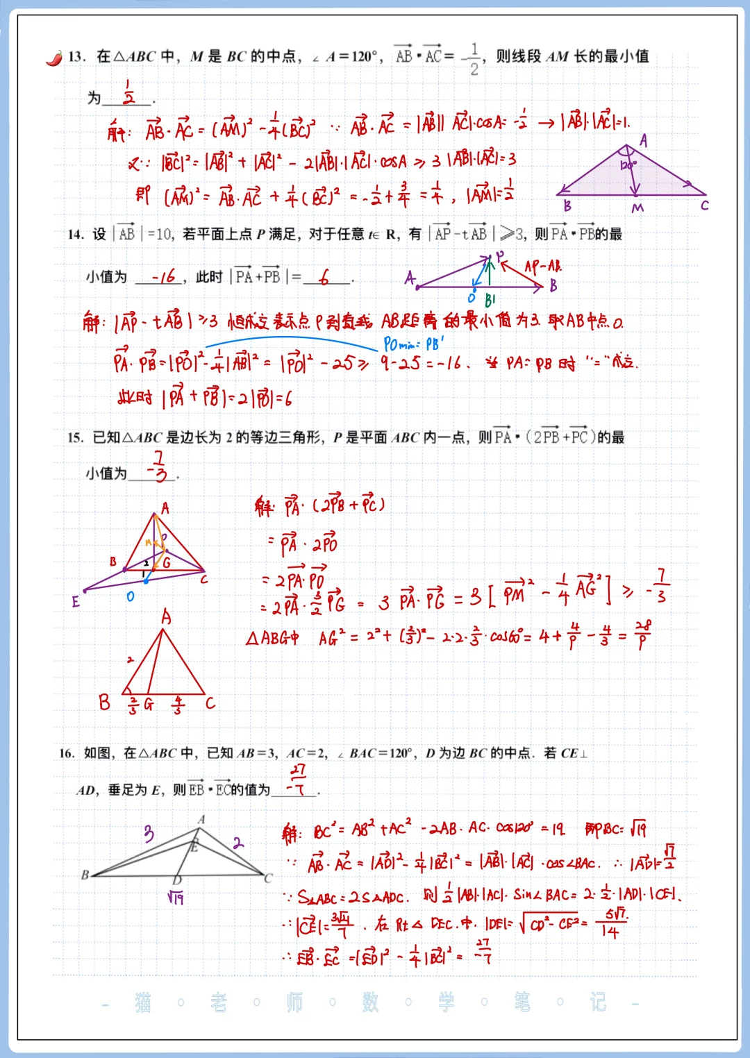 极化恒等式