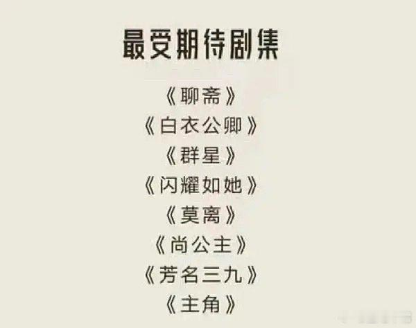 主角开播🐧押宝的第一部剧今日开播！即将打响第一炮！提前祝贺🐧开门红