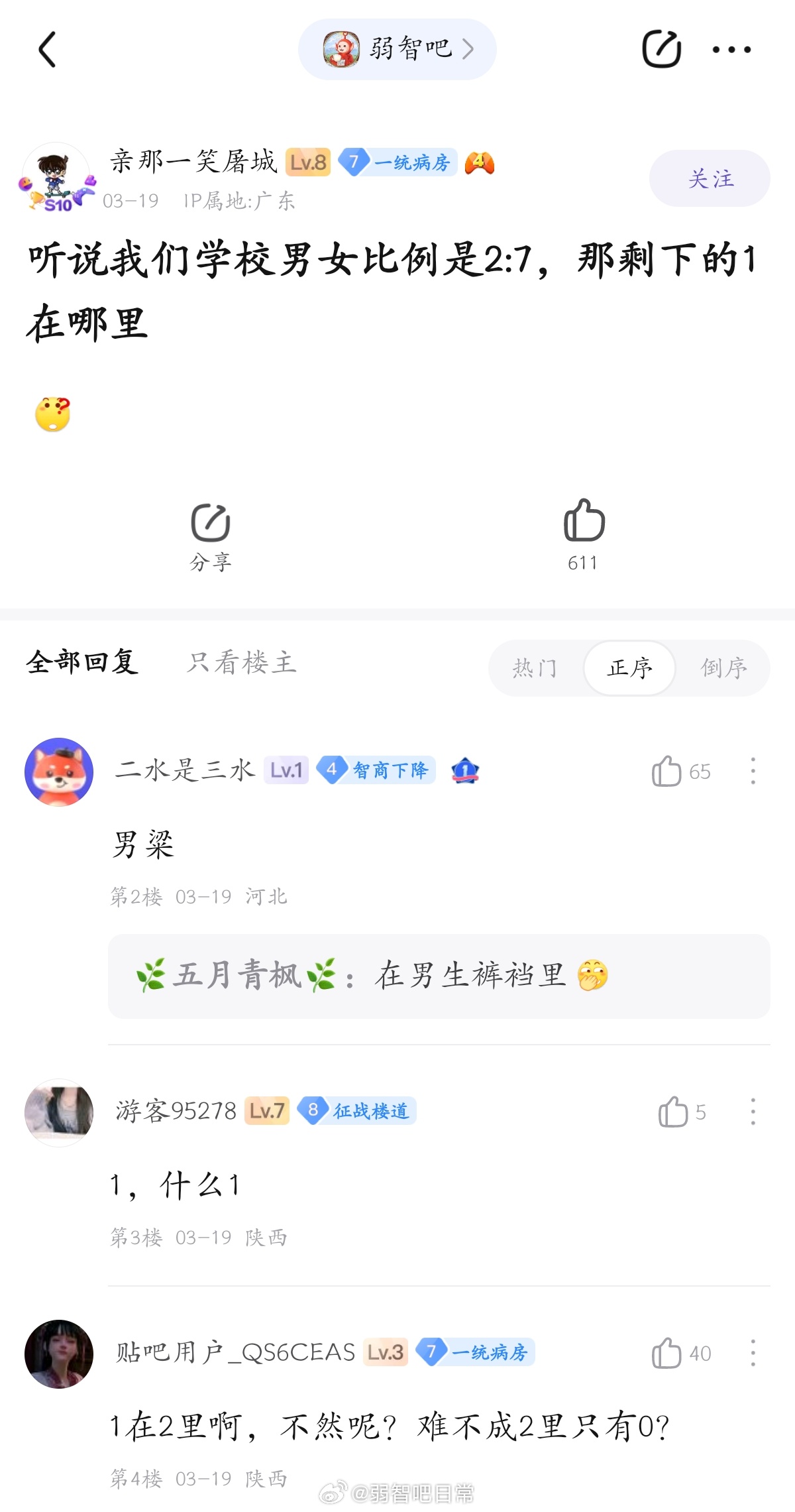 1在哪里#弱智吧日常# ​​​