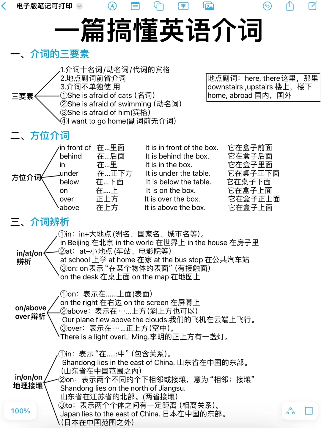 英语介词！一篇就搞懂！一目了然，快速提分！