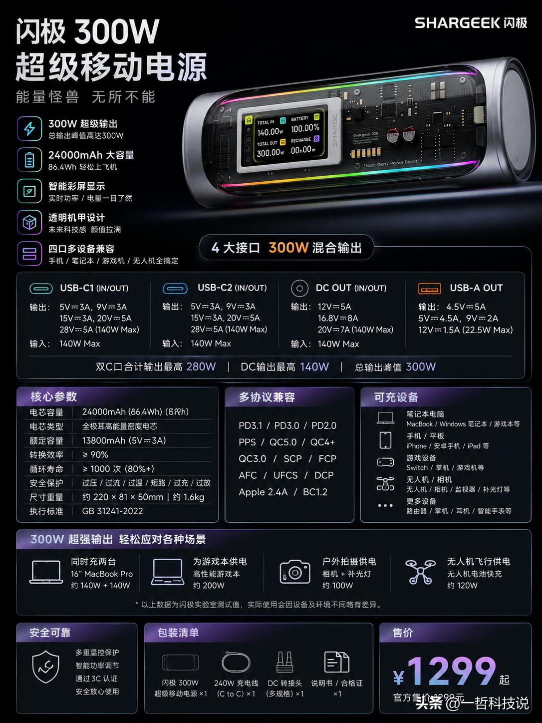 充电宝已经卷到300W了？闪极这次有点“离谱”！

就在今天，闪极 300W超级