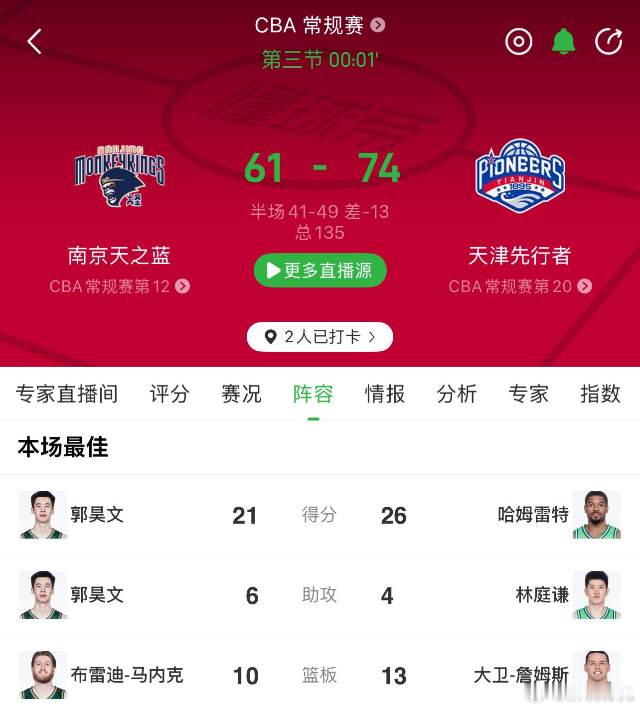 第三节挺过去了！！！