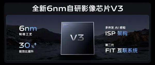 vivo品牌副总裁兼品牌与产品战略总经理贾净东透露，“满分旗舰”vivo X10