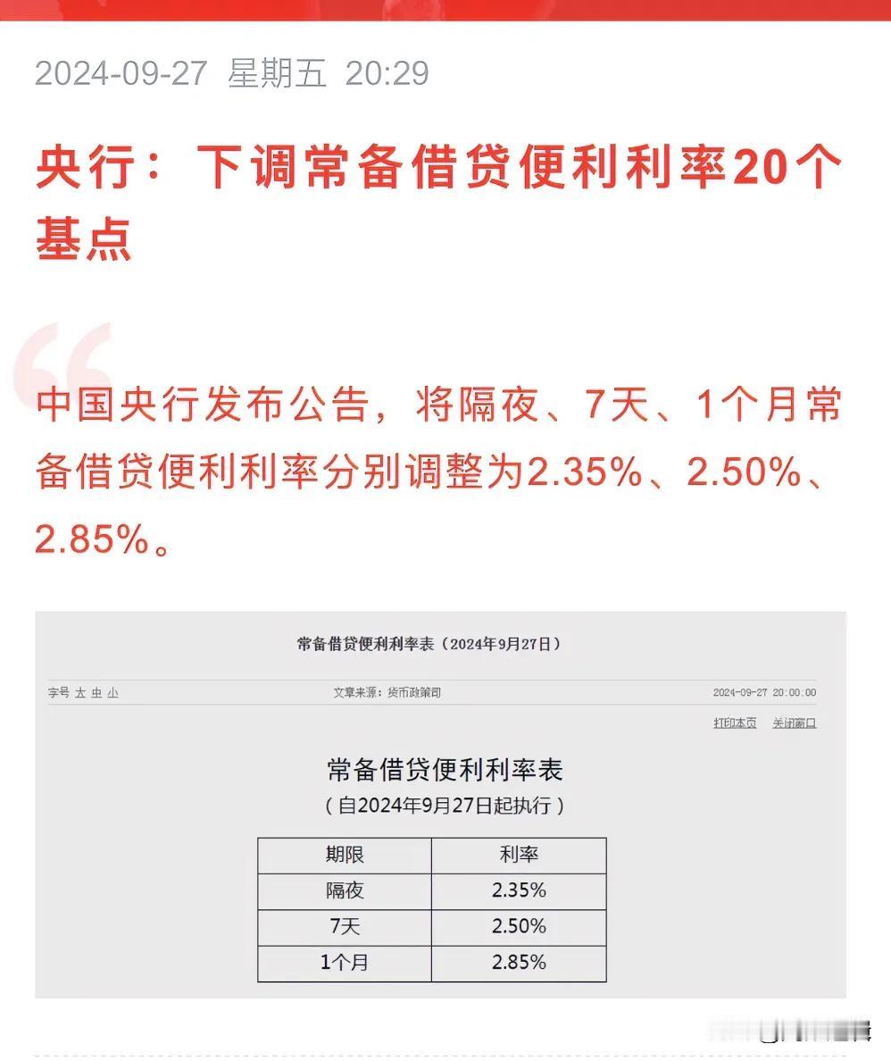 晚间又发利好了，央行下调常备借贷利率20个基点
     今天股市开盘前央行刚刚