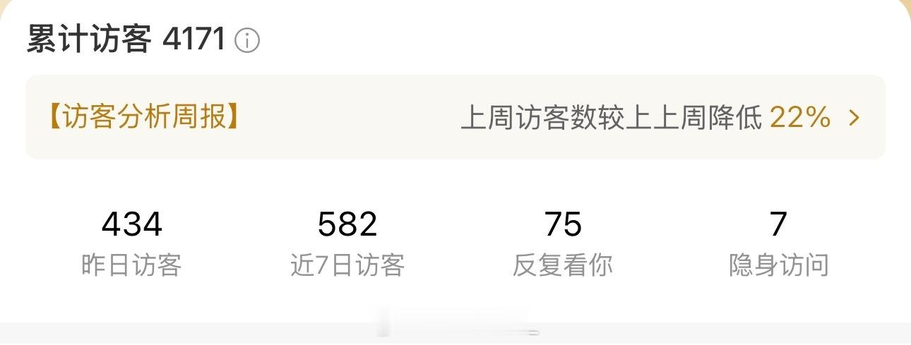 我很不想这样。甚至还有社演员的浏览记录。不想被人误会，不想牵连我担。只是第一不认
