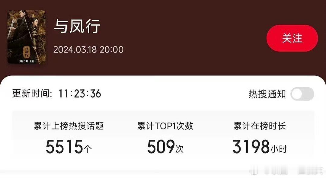 杨幂的四部作品都赢不过赵丽颖的一部作品吗 ​​​
