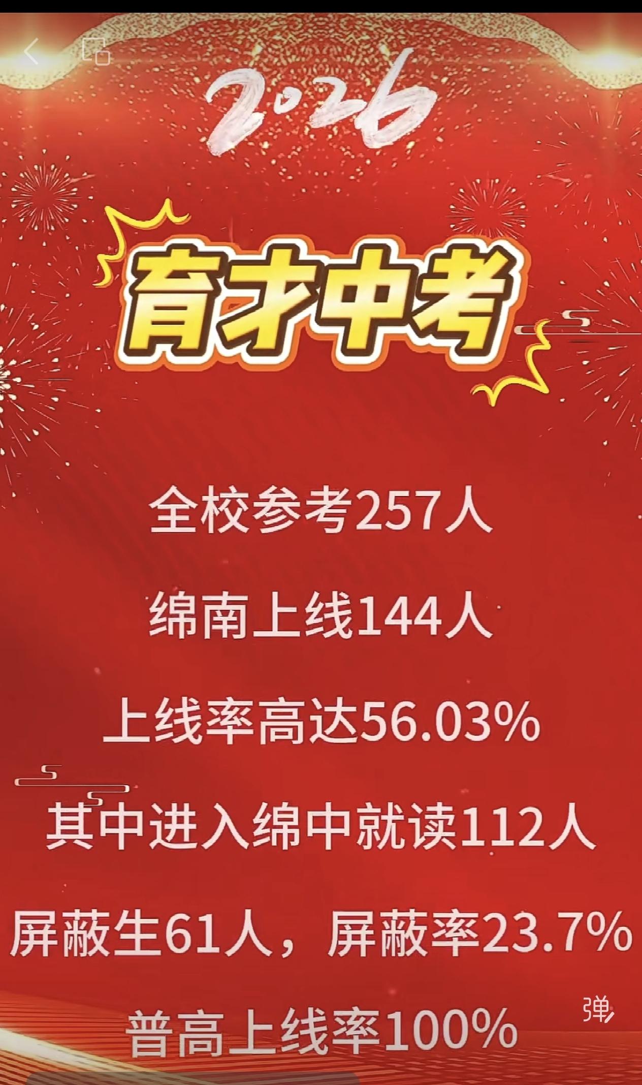 绵阳育才学校中考喜报