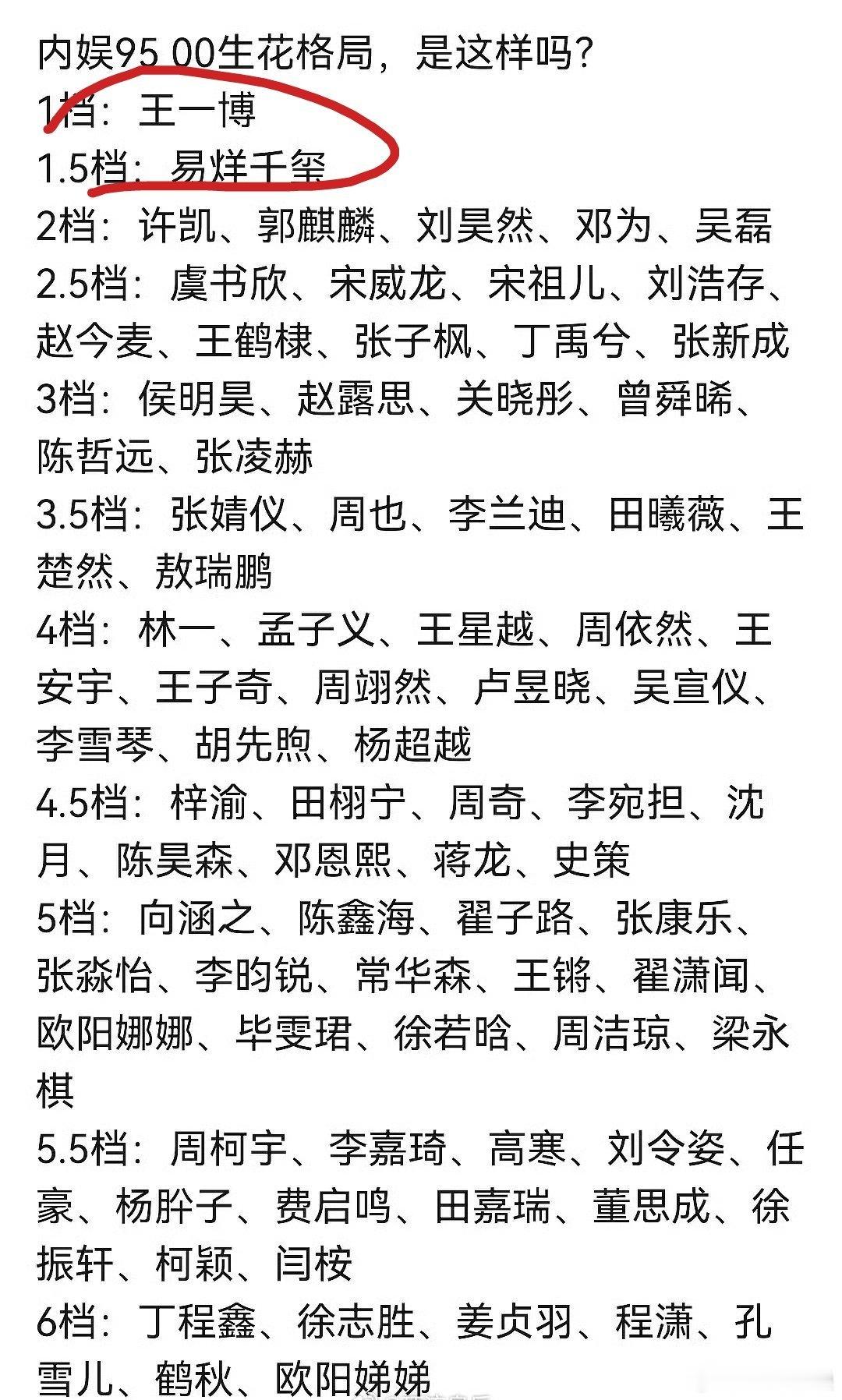 粉丝开心就好[doge] ​​​