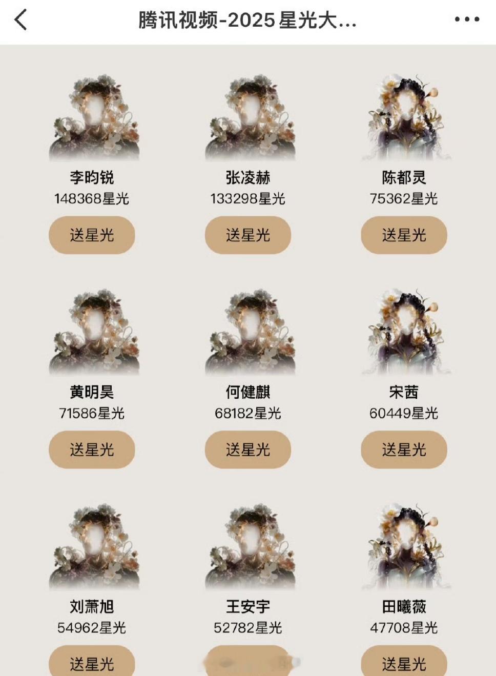 可恶，又给🐧割到了～看看星光墙，还是得靠流量啊 男明星前五：刘宇宁 丁禹兮 龚