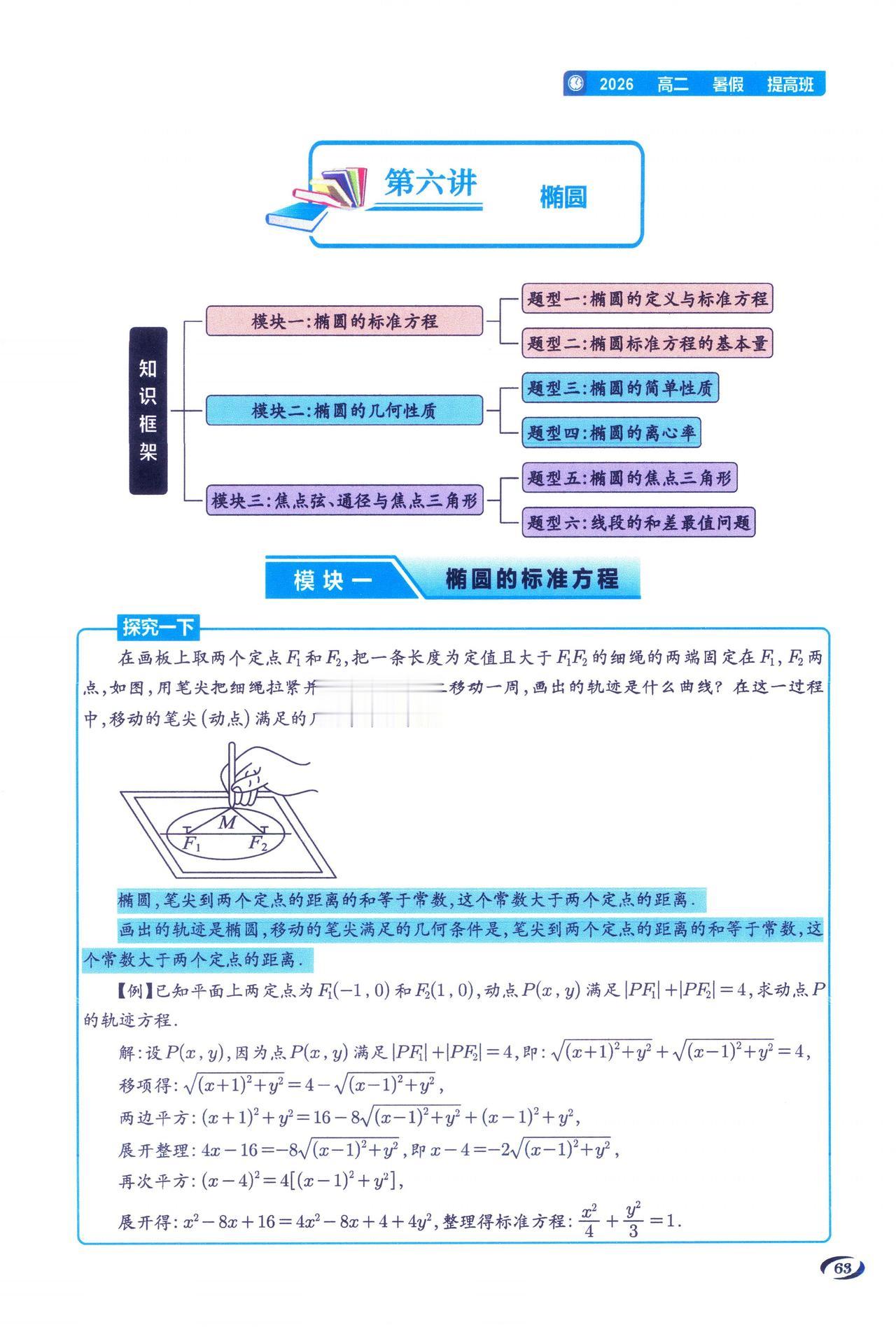 升高二数学暑假培优——椭圆专题精讲