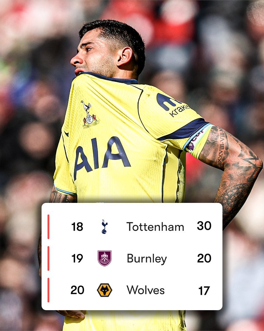 德泽尔比首秀开门黑，这就是英超的残酷。热刺不仅输掉了一场保级6分战，后防核心罗梅