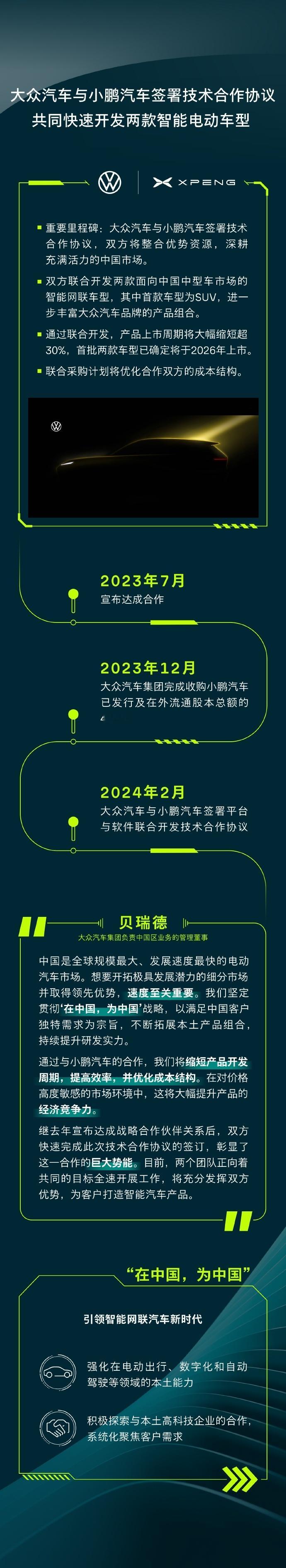 小鹏与大众合作的新进度，双方签订协议，联合开发面向中国中型车市场的智能网联车型，