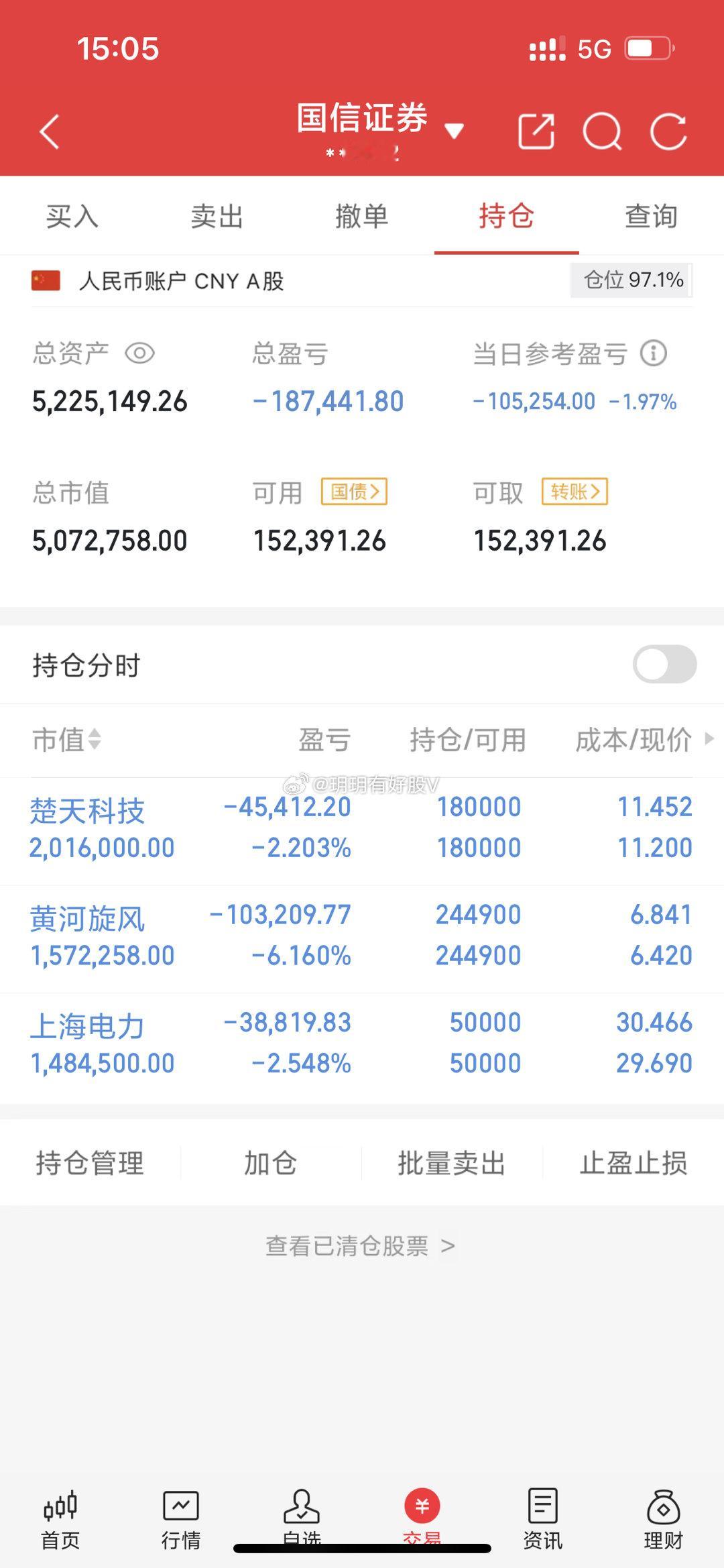 哥哥姐姐，今天账户亏损10个，目前持仓未动，最近操作虽然不是很理想，但是我不会放