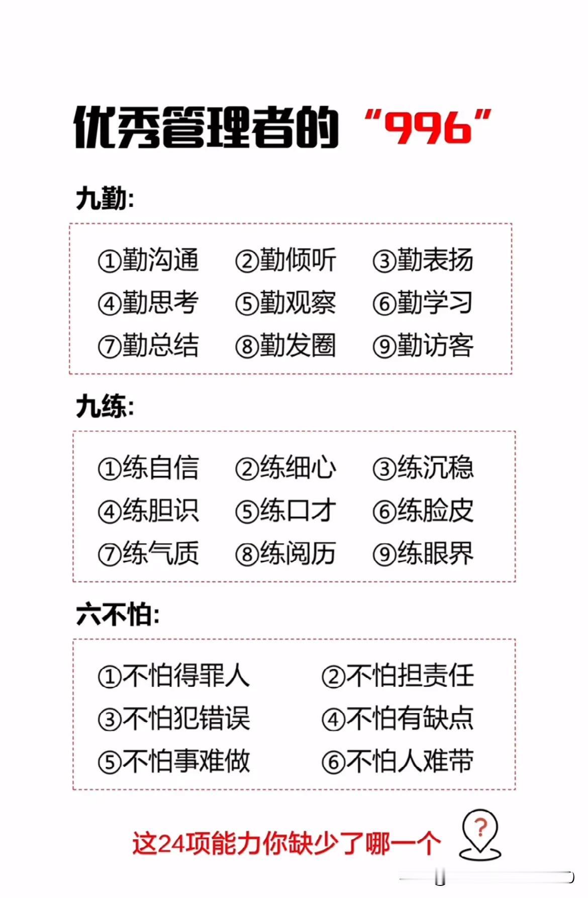 优秀管理者的必须具备的24项能力。看看你缺少哪一个？