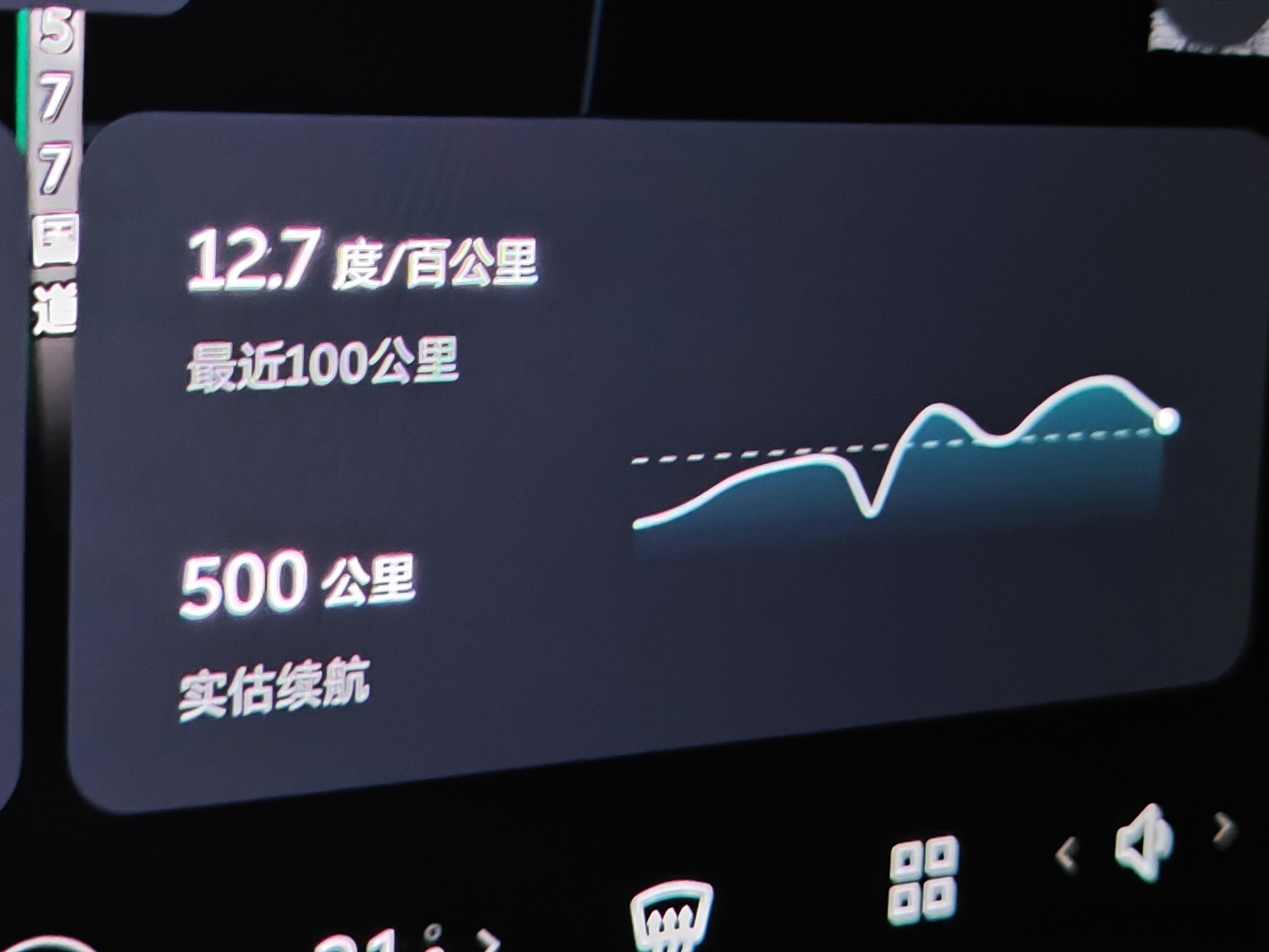 ES8的电耗，有点吓人呀汽车冷知识电车老友记[超话]大v聊车 ​​​