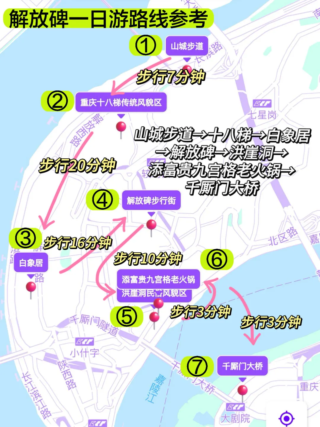 解放碑到洪崖洞1楼到千厮门快速通道（附路线