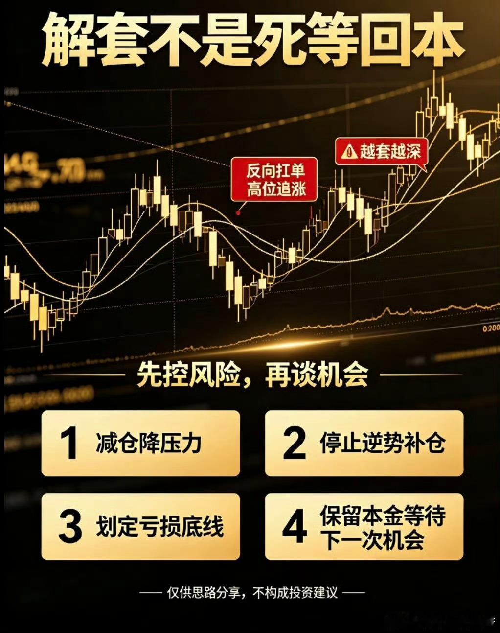 免费给到3个咨询名额近期行情暴涨暴跌，不少朋友单子被套，持仓心里煎熬。本次只提供