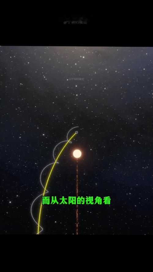 别再被教科书上的平面图骗了！你以为月球只是在原地转圈绕地球转吗？
在二维视角下，