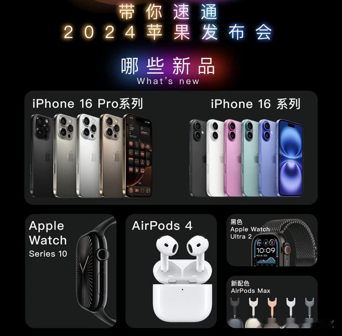 看完这几张图就知道了今年苹果都更新了什么新品#iPhone16你怎么看##探讨苹