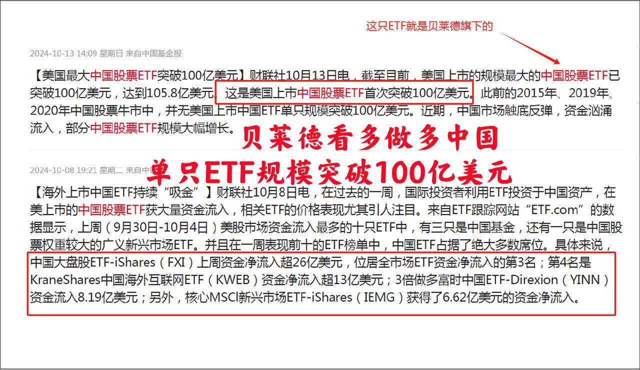 还记得上周贝莱德上调了中国资产的买入评级吗？
报道中说的这个美国最大的中国股票E