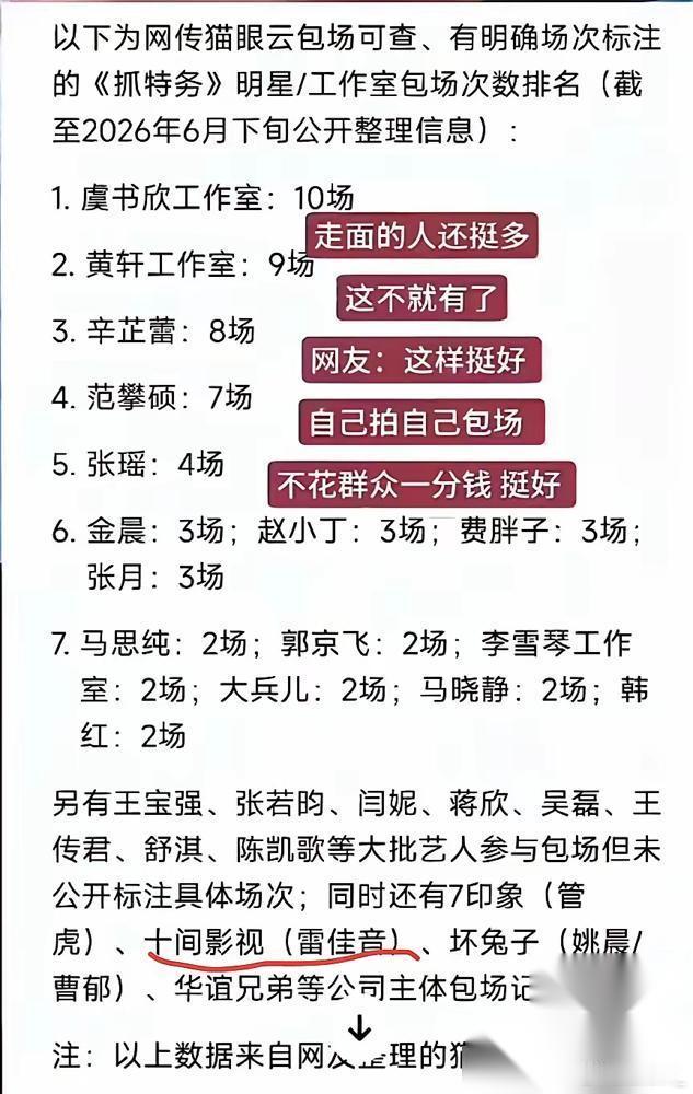 《抓特务》这电影，票房没炸，后台炸了。 五十多个明星，集体掏钱，给自己人包场。 