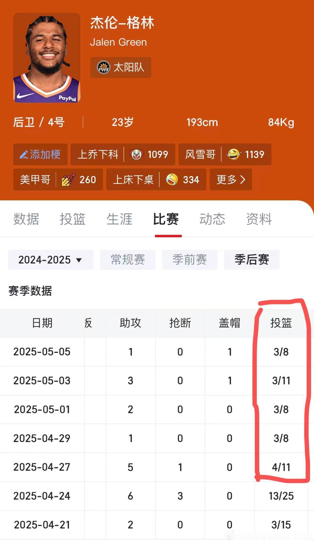 杰伦格林JG4[超话]  复盘了会上赛季季后赛，刷到恶评才知道“顺子哥”这外号指