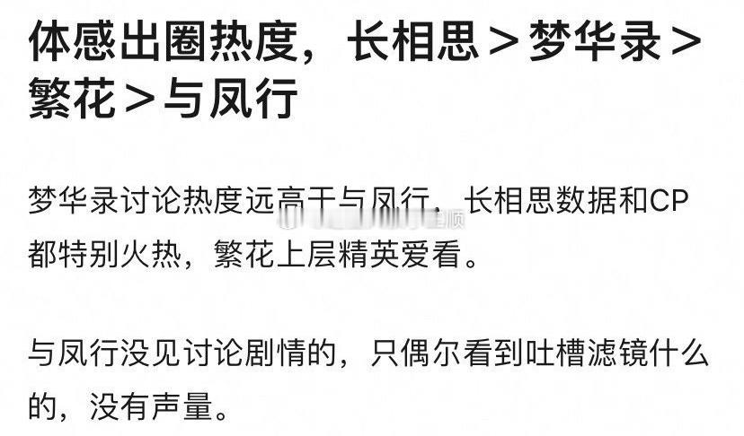 网友体感出圈热度，你认同吗？长相思，梦华录、繁花、与凤行 