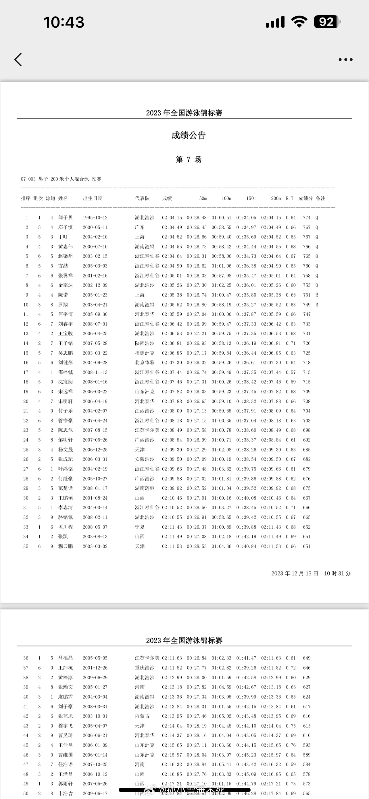 #2023年全国游泳锦标赛# 家人们谁敢信#闫子贝[超话]# 200混预赛第一～