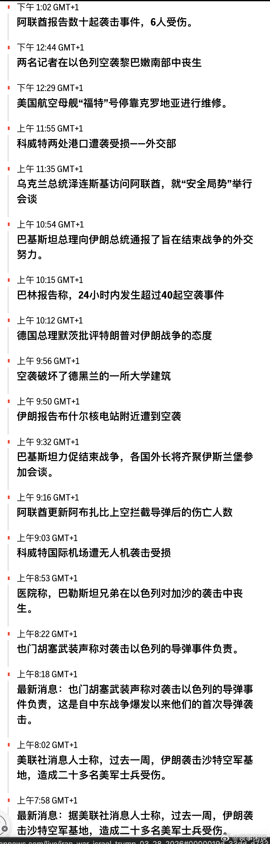 美以入侵伊朗 更新 