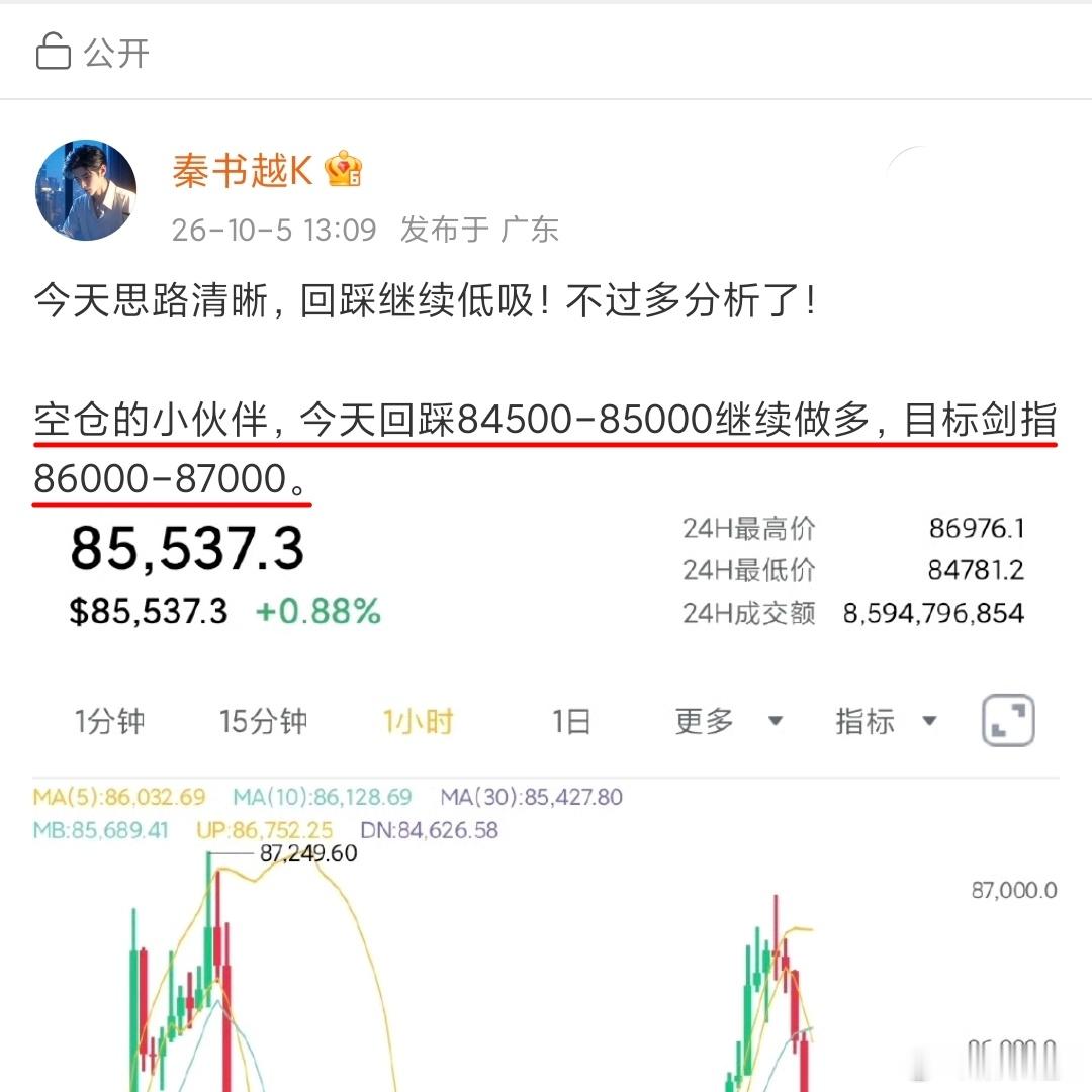 回踩就是上车机会🔥 大饼从84900一路拉升到86000附近，咱们多单稳稳拿下