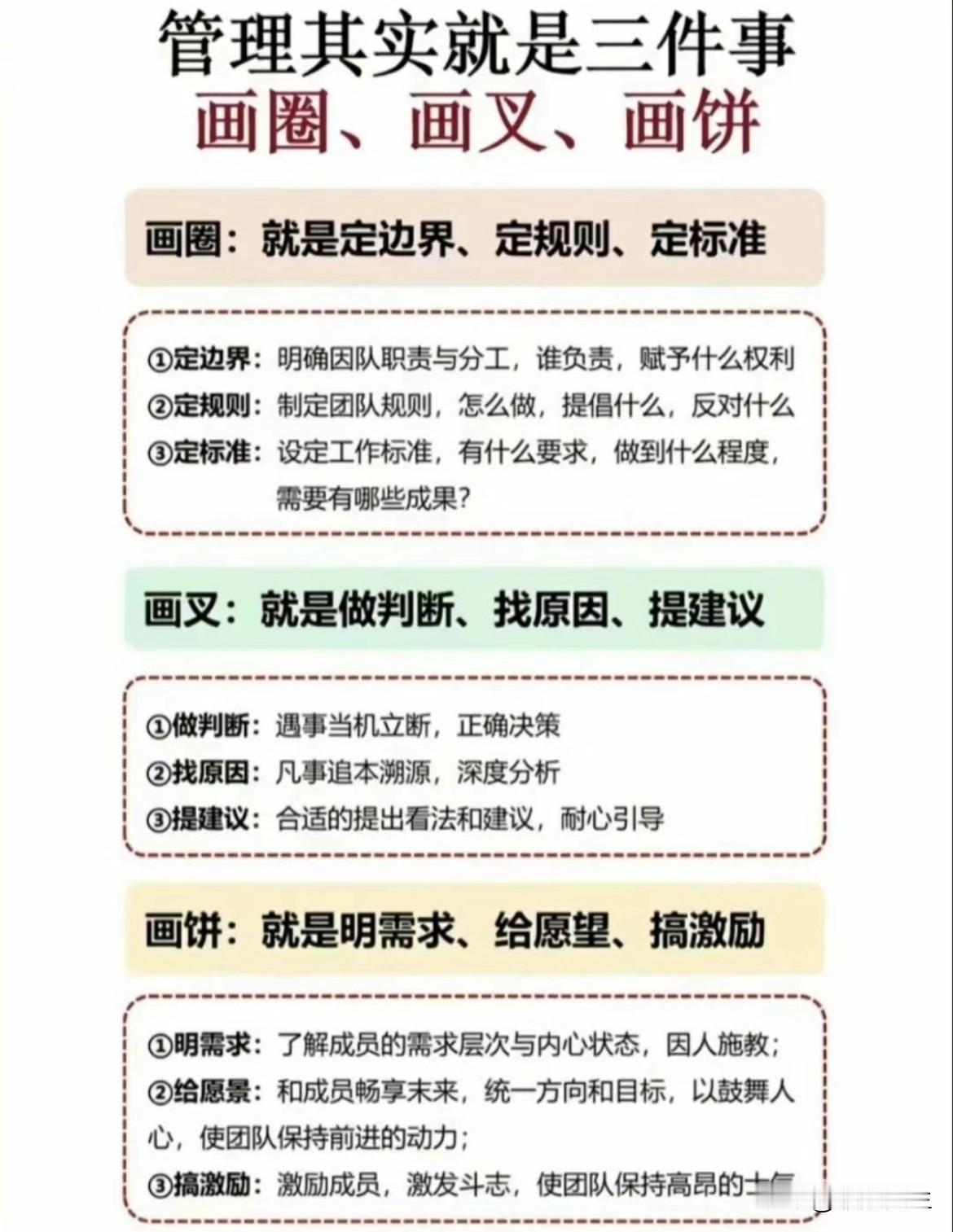 其实，管理就是这3件事！