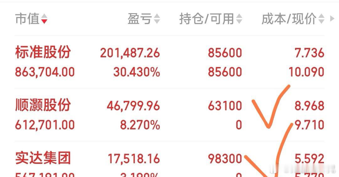 【今天最新战况】1，今天首先狙击的顺灏股份，福蓉科技成功上车，并封涨停！（通宇通