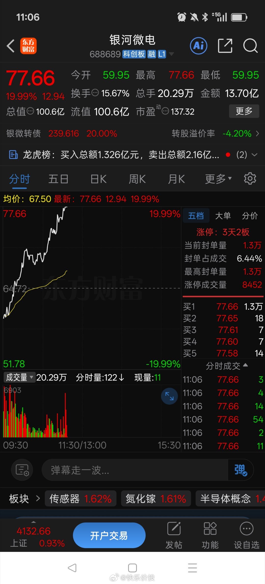 银河微电又板了