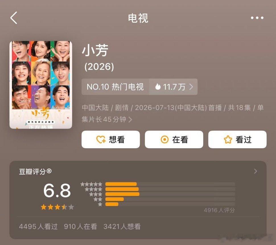《小芳》开分6.8王影璐｜辛云来 