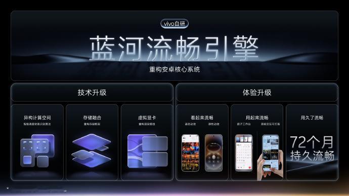 橘子7这波更新是挺大的，越来越流畅了真的是而且还把原子工作台放到了直板机上了！这