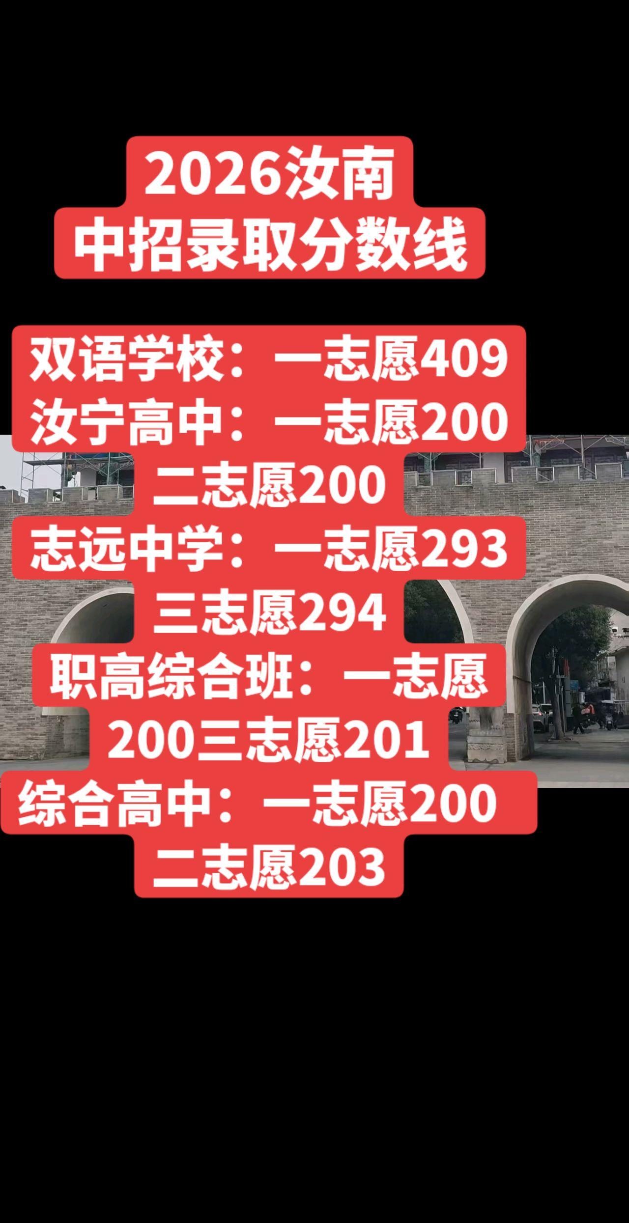 双语学校：一志愿409
汝宁高中：一志愿200二志愿200
志远中学：一志愿29