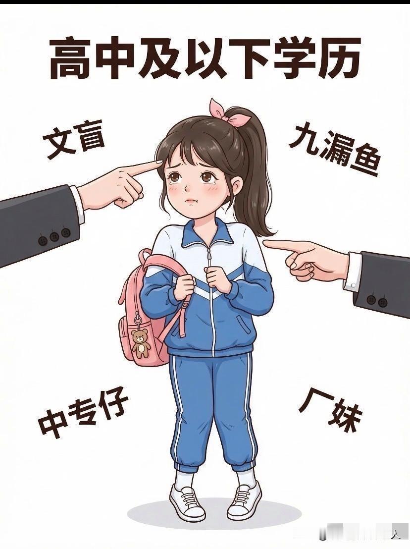 学历鄙视链[捂脸]