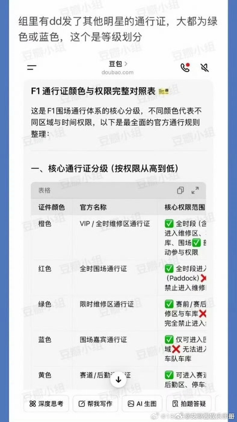 于适F1观赛待遇！橙色牌子最高待遇，排面拉满 于适F1晚宴路透