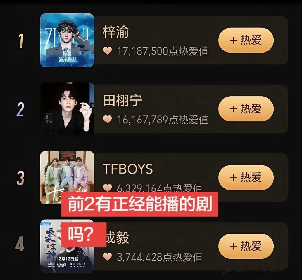 是这样的，下沉平台刷到的田栩宁粉丝都傻傻呆呆的甚至有点好嬷就这么在这个遍地毒妇的