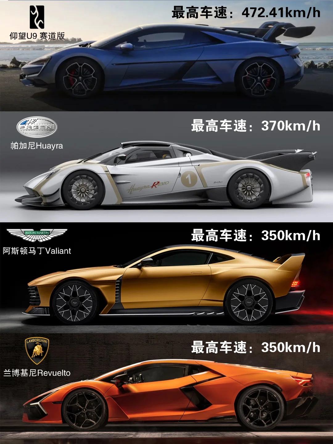 472.41km/h！仰望U9，速度界的“中国神话”！