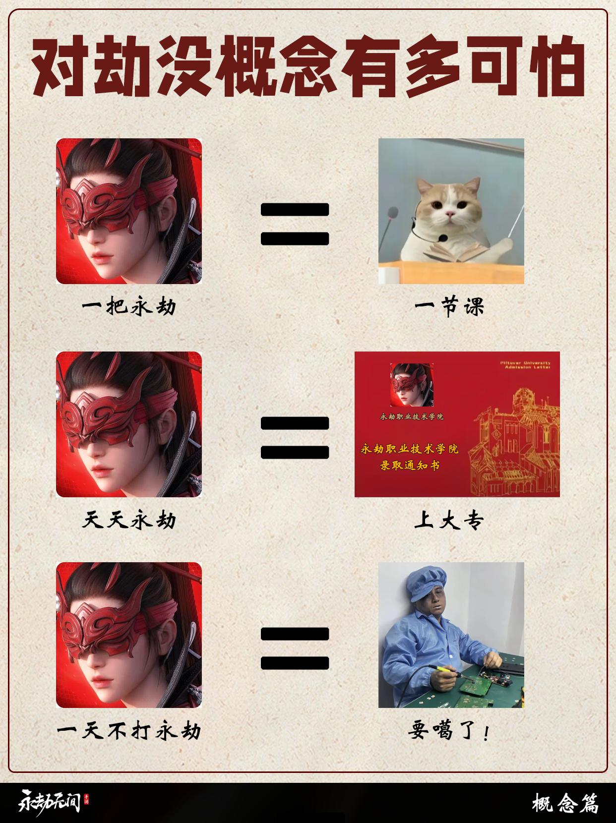 对永劫物价没概念有多可怕。