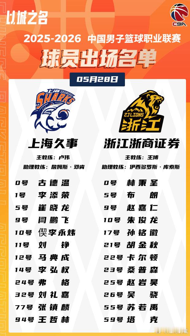 白边继续缺席G2, 洛夫顿也不打了。。。。上海依旧双外援出战上海男篮vs广厦男篮