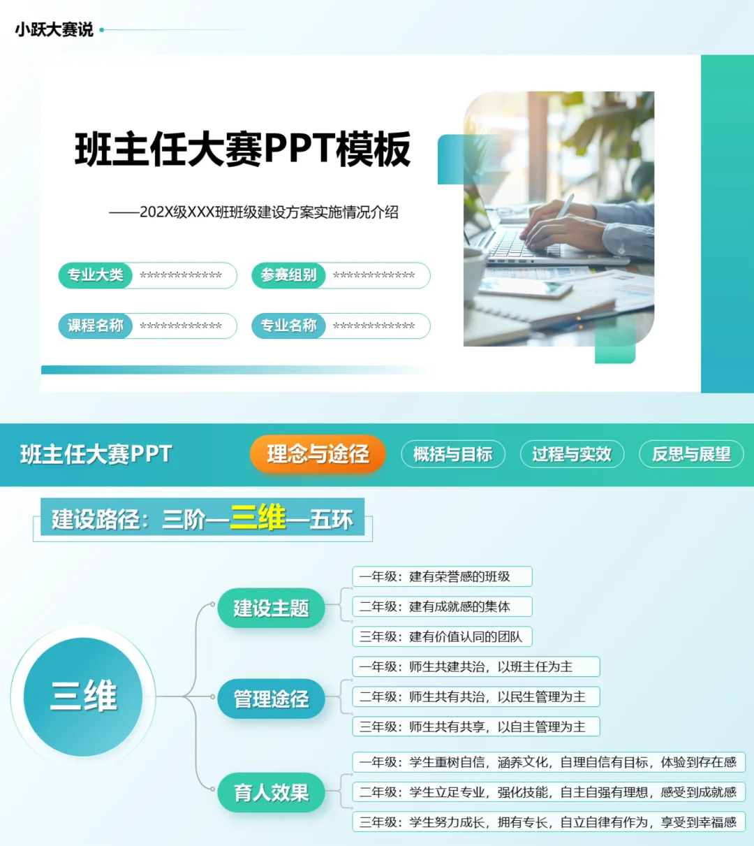 班主任大赛PPT模版（导游）
