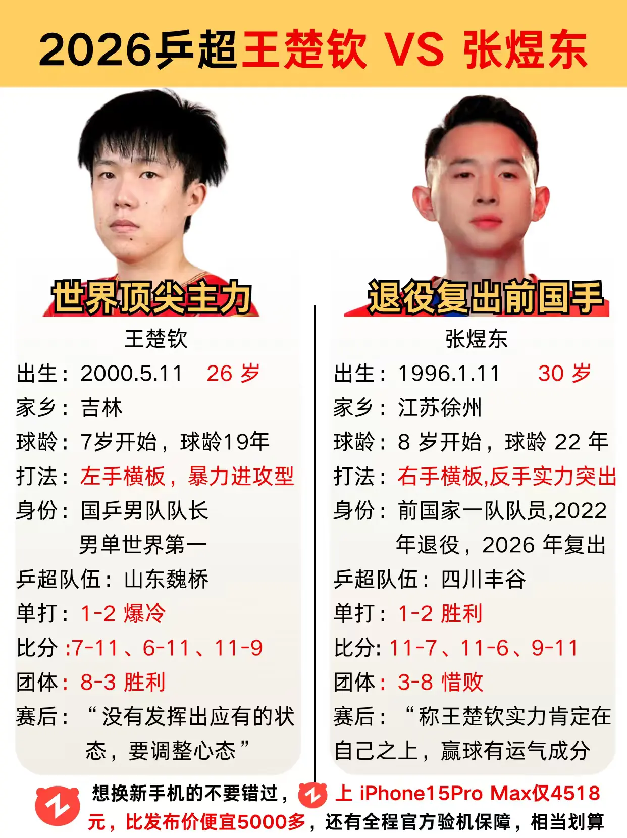 2026乒超王楚钦VS张煜东。